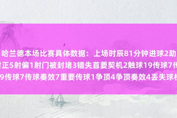 哈兰德本场比赛具体数据：上场时辰81分钟进球2助攻0预期进球数1.07射正5射偏1射门被封堵3错失首要契机2触球19传球7传球奏效7重要传球1争顶4争顶奏效4丢失球权1    体育赛事直播